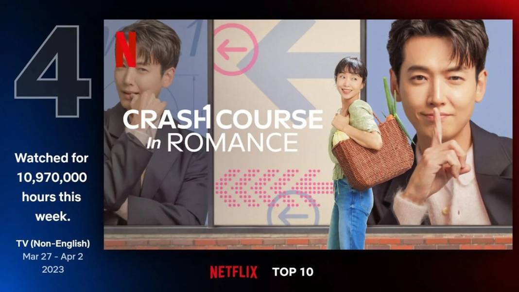 Türk dizisi, Netflix'te zirveye yerleşti! Dünyada herkes bu yerli diziyi konuşuyor 8